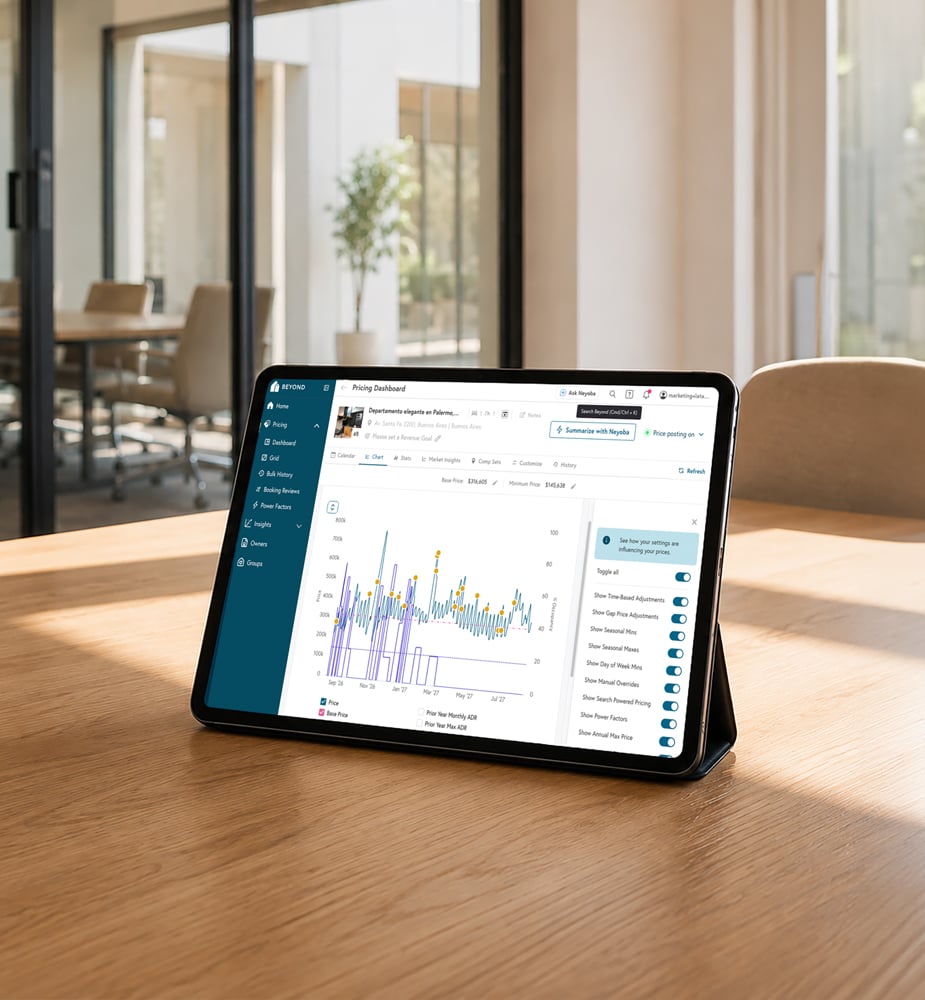 LP - The Revenue Meeting Guide All