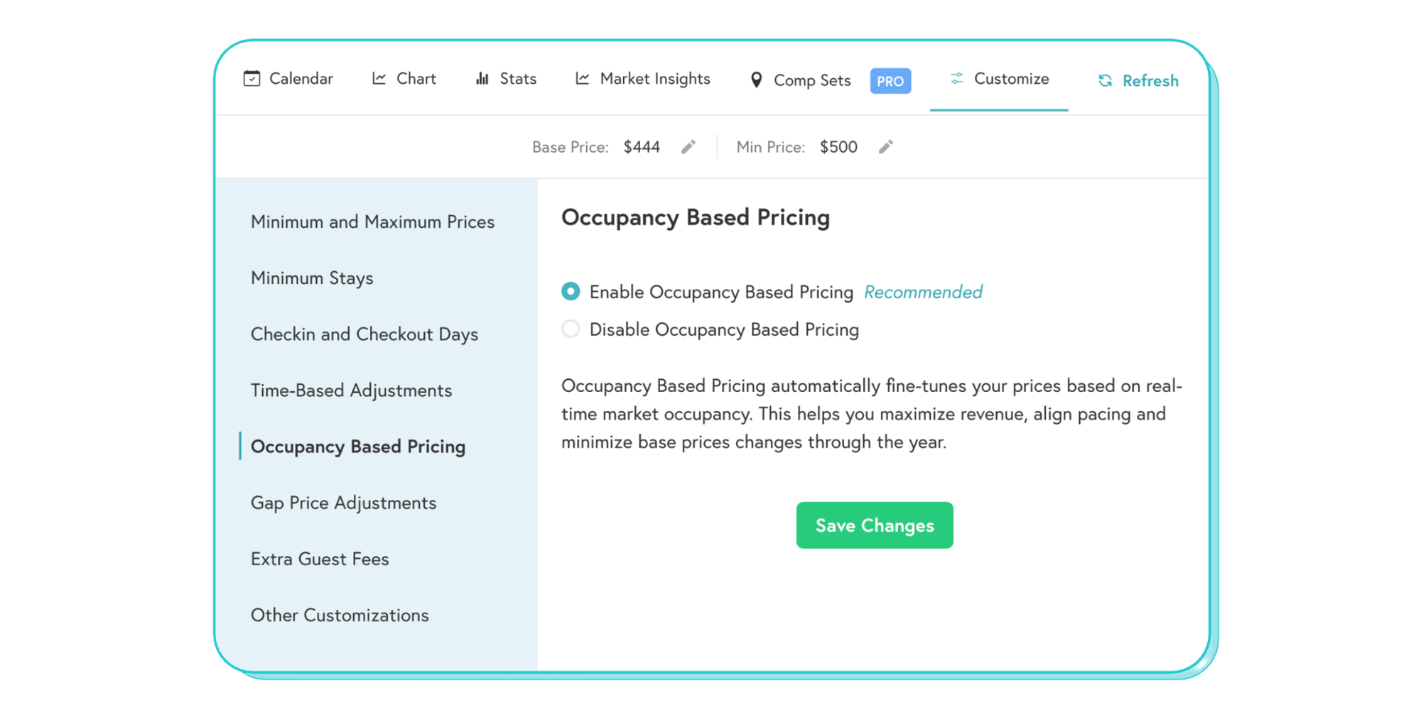Dynamic Occupancy Based Pricing in Beyond