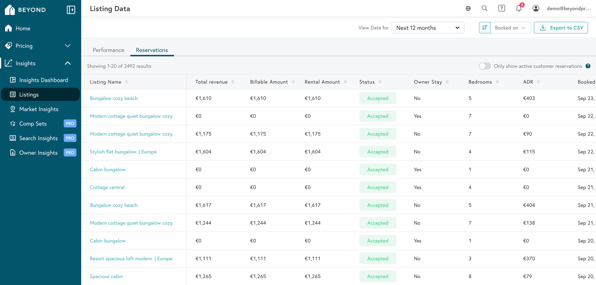 Reservations in Insights