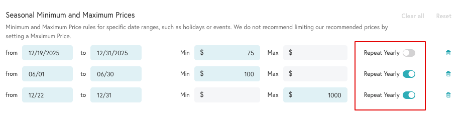 Seasonal Min Max Price Rollover
