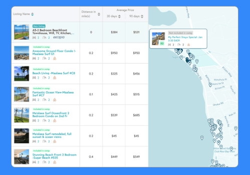 insights image for thank you pages