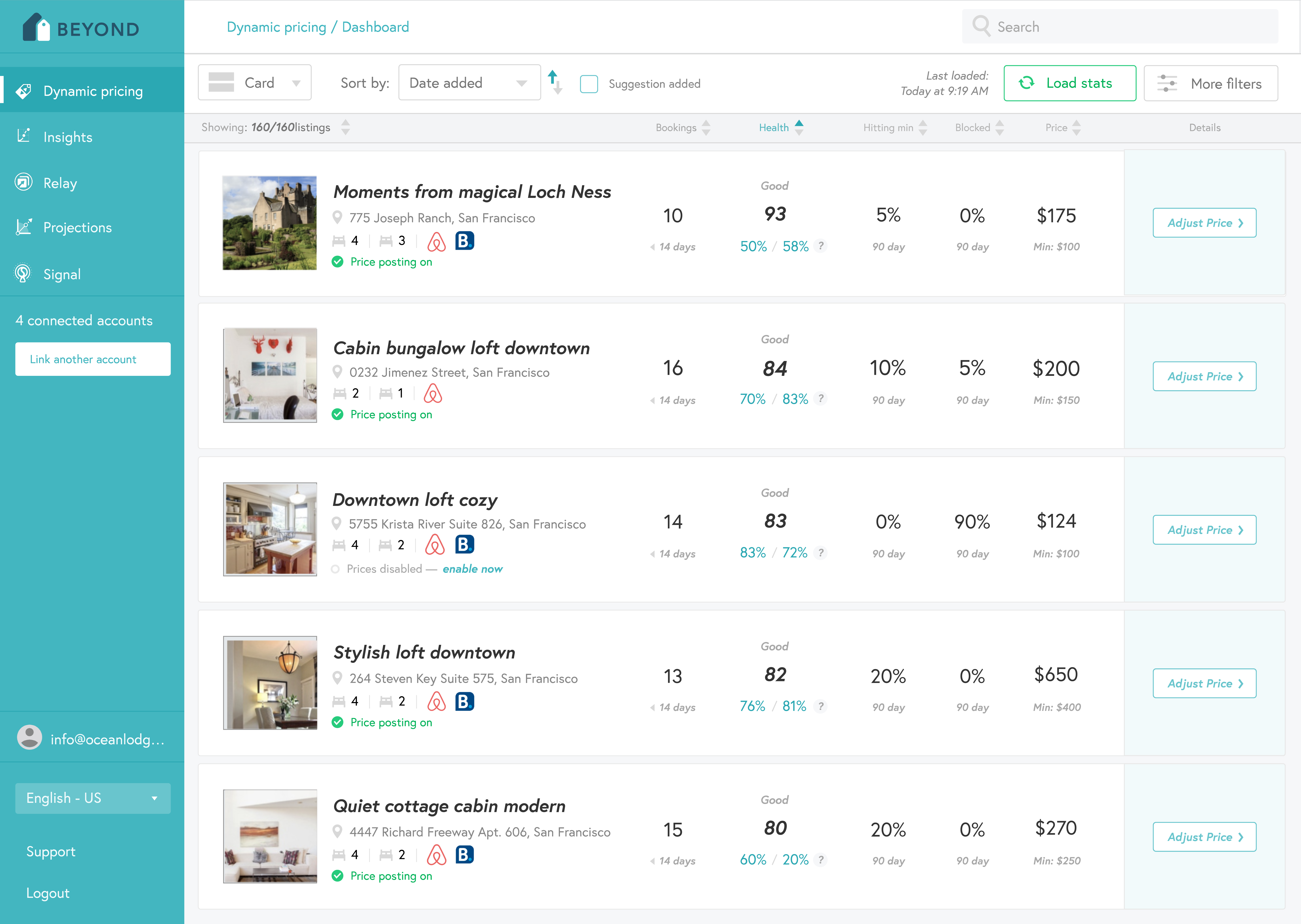 Dynamic pricing dashboard-UK-01